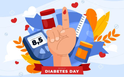 About World Diabetes Day